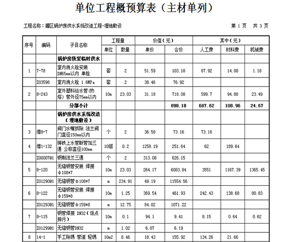 远大美宅别墅精装图_130平米花10万精装图_精九游体育竣工图怎么收费