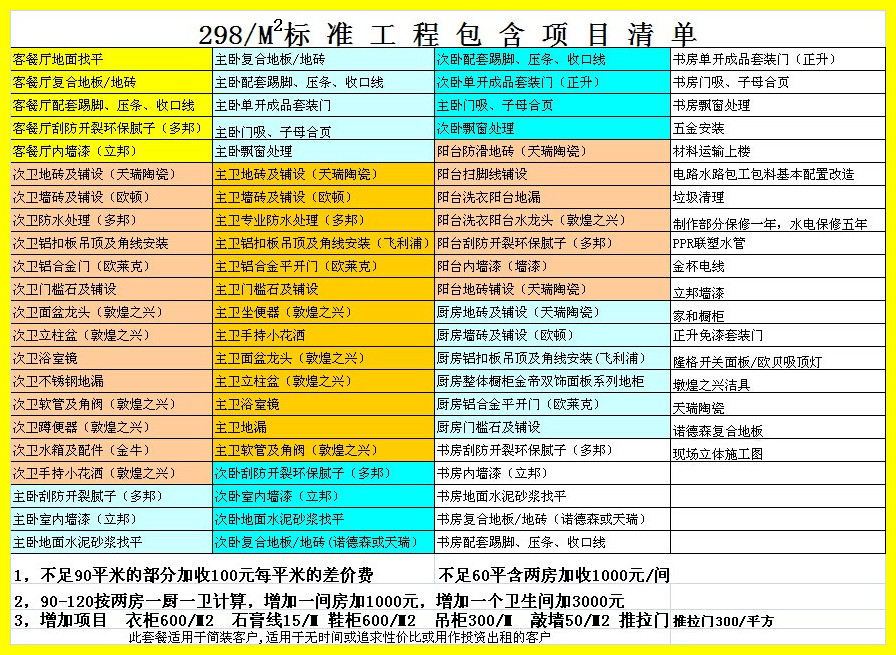 长沙家庭九游体育预算表_家庭健身房配置及预算_长沙小户型旧房改造九游体育|长沙旧房局部改造翻新九游体育