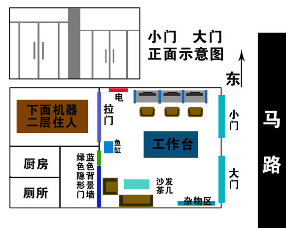 地理风水阳宅十书_阳宅家居风水_怎样的阳宅才是好风水