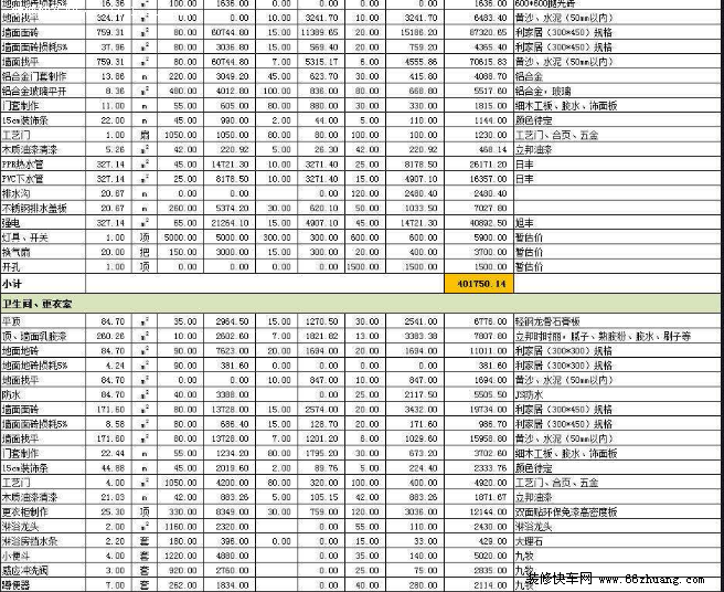 九游体育如何造预算_九游体育厨房预算_九游体育水电安装预算