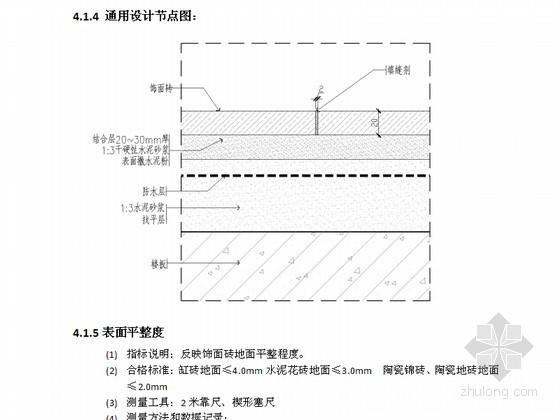 [广东]住宅精九游体育验收工作指引（图文并茂）