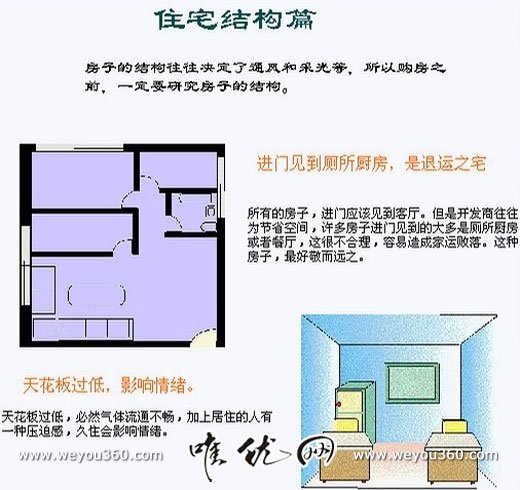 家居风水四大凶位_家居摆设风水_风水八卦与家居五行的风水关系