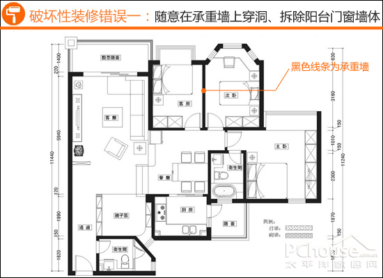 拆改承重墙对九游体育公司_拆楼板 墙体 梁墙方案_电视机挂墙支架怎么拆