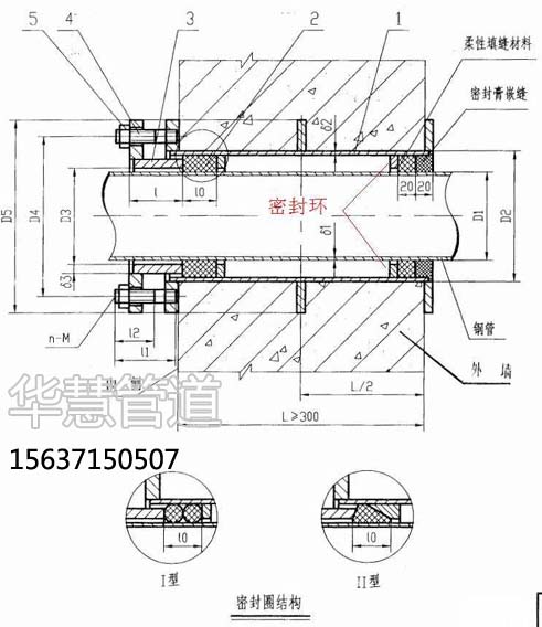 柔性防水套管与刚性防水套管的区别_柔性防水套管和刚性防水套管的区别_九游体育用刚性防水还是柔性防水