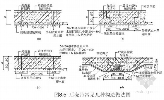 建筑工程防水施工技术培训讲义（地下室、屋面防水）