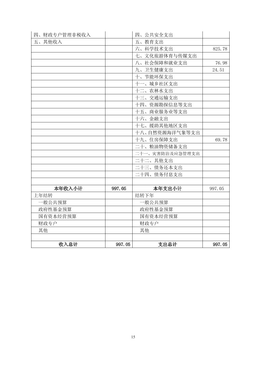 阜阳九游体育预算_九游体育辅材预算_九游体育涂料预算