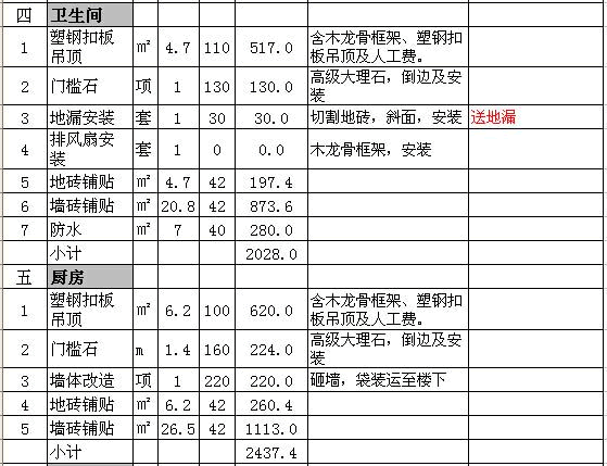 卧室九游体育榻榻米 预算多少钱_预算对比表_有家九游体育预算表