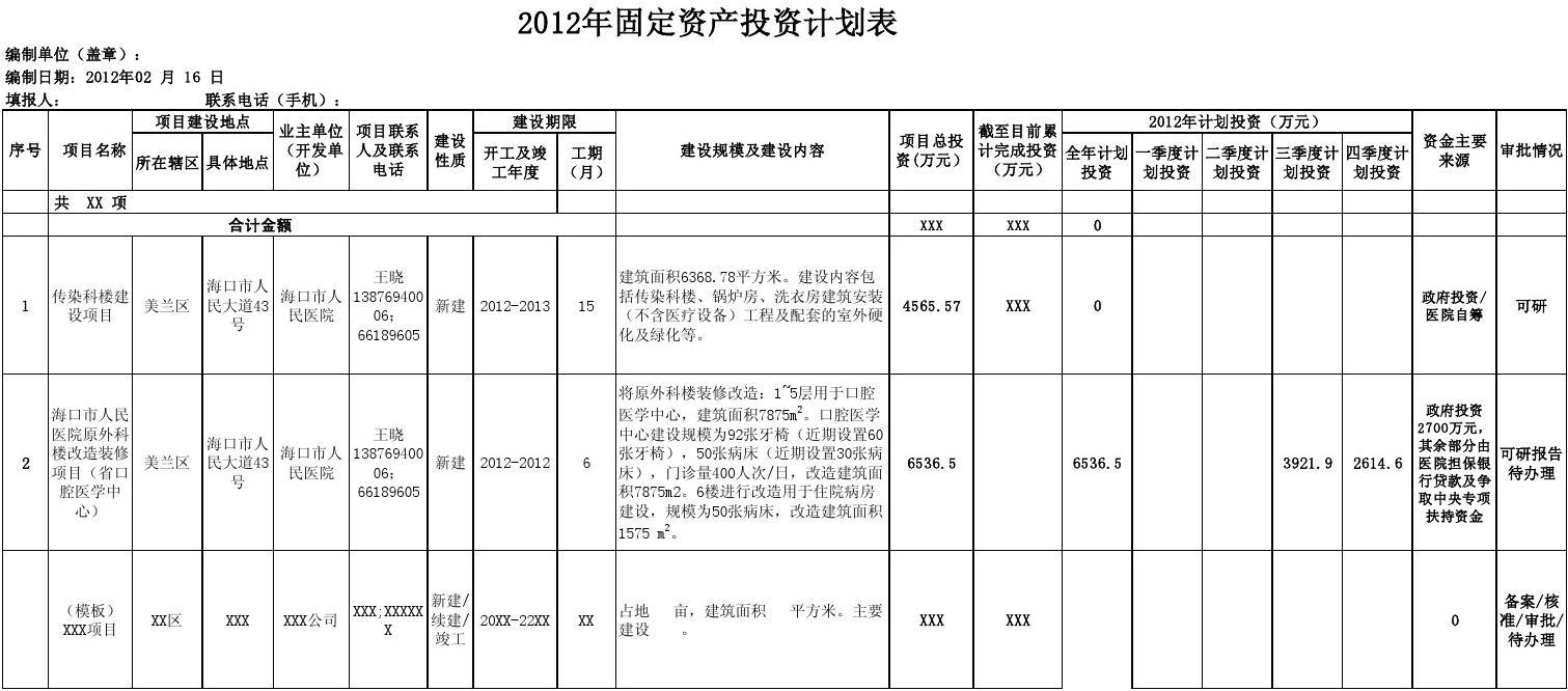 九游体育竣工验收单_九游体育 竣工报告_固定资产竣工前九游体育费用