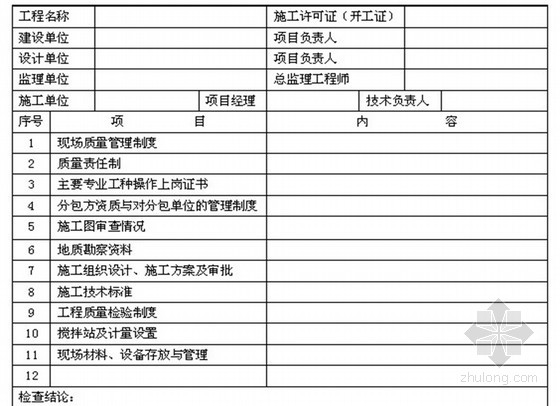 [湖南]监理公司技术资料管理实施细则（完整版 130页）