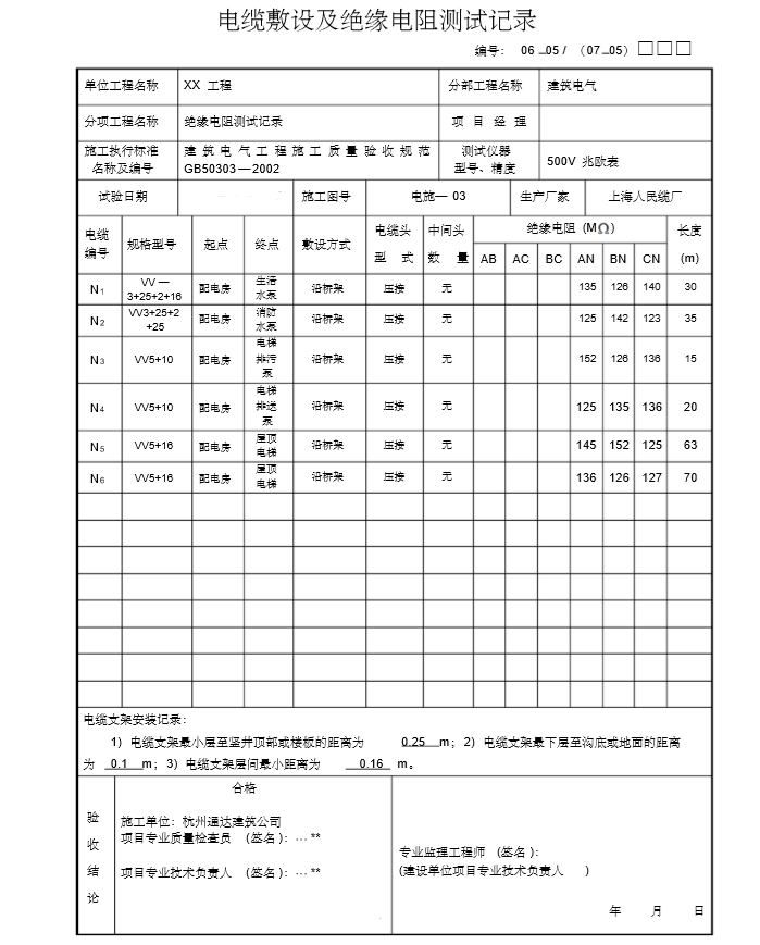 弱电工程全套竣工资料