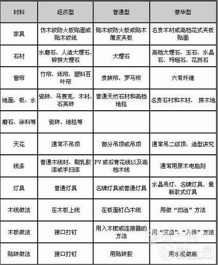 台州九游体育预算报价表_长兴九游体育报价预算_九游体育报价预算明细表