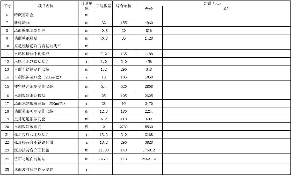 地下室内防水做法_室内防水怎么做_九游体育室内防水报价单