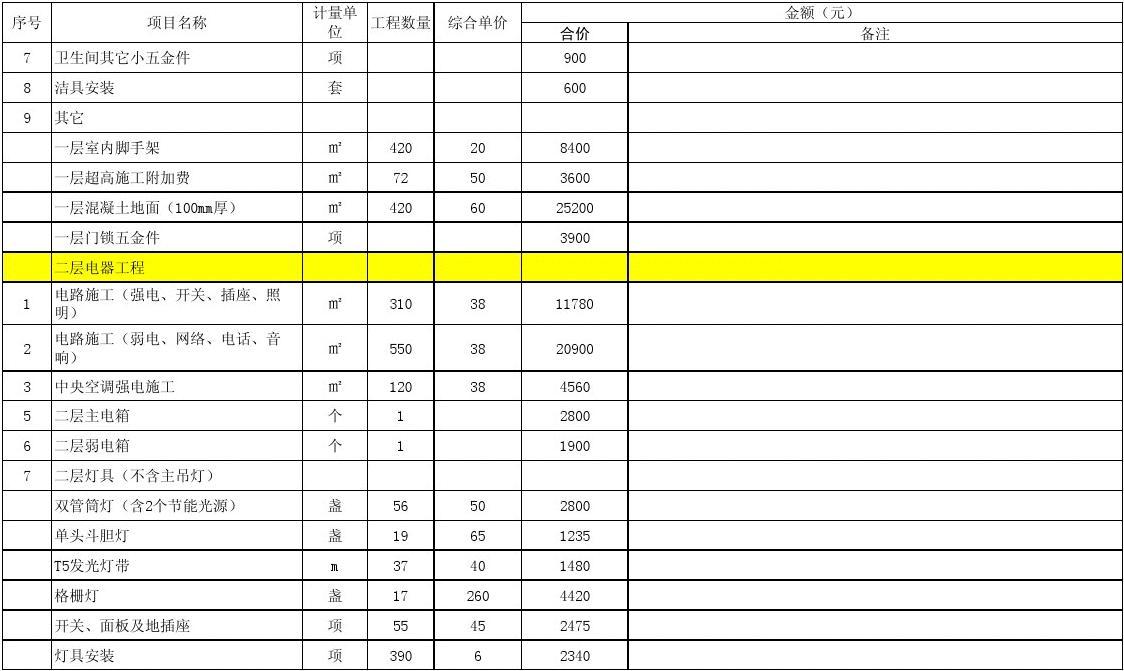 九游体育室内防水报价单_地下室内防水做法_室内防水怎么做