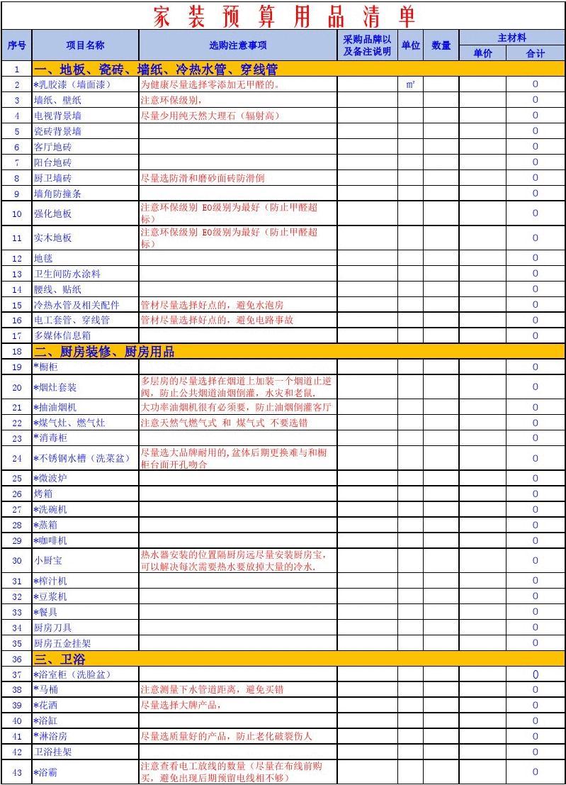 九游体育厨房预算_全新九游体育预算_九游体育辅材预算