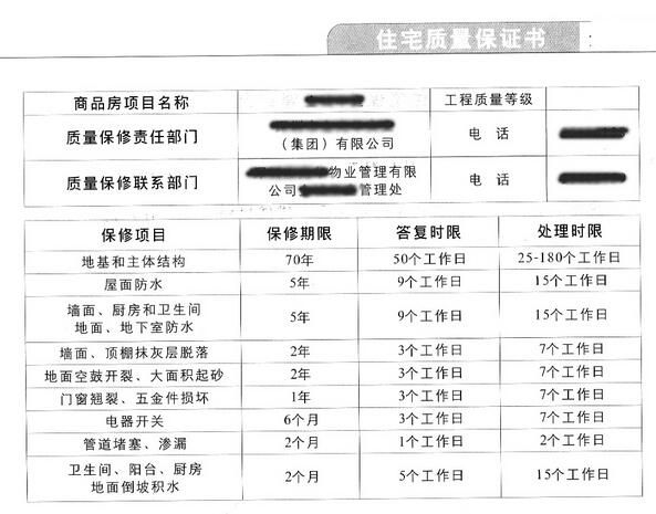 新房收房手续及流程_收房九游体育流程_收房九游体育帮