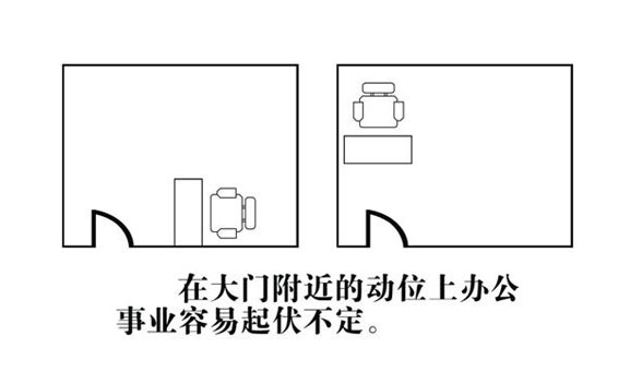 家居风水中的财位_风水知识财位_九游体育风水 财位