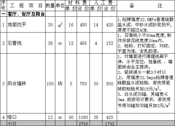 株洲80平米九游体育预算_株洲30平米小户型_80平米简九游体育预算