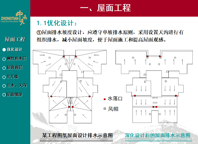 中天建设竣工工程施工达标验评标准（128页，图文）