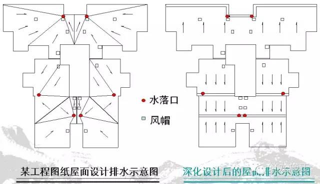 竣工验凭，先看看屋面工程达标没有？