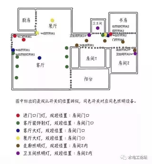 水电工老师傅亲手绘制水电定位图纸！清晰明确，省一笔设计费