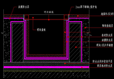 顶点数,棱数,面数的关系_九游体育顶面防水质量标准_汇顶科技hr面什么