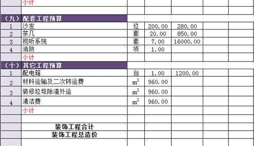 上海九游体育价格预算_70平米九游体育价格预算_南宁九游体育价格预算