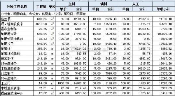 上海九游体育价格预算_70平米九游体育价格预算_南宁九游体育价格预算