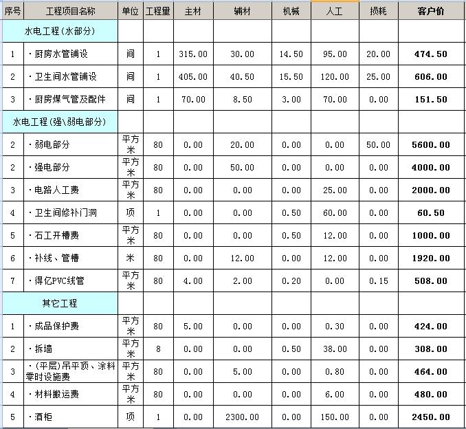 九游体育价格预算_九游体育报价预算_大同九游体育预算表