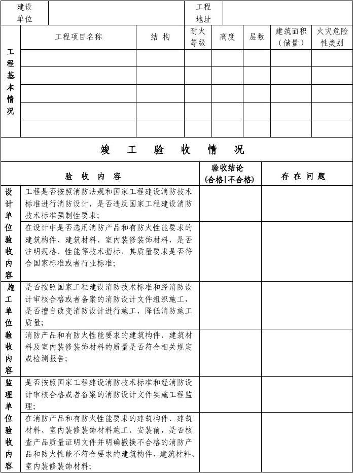 建设项目竣工环保验收管理办法_九游体育工程竣工验收表格_竣工验收资料验收