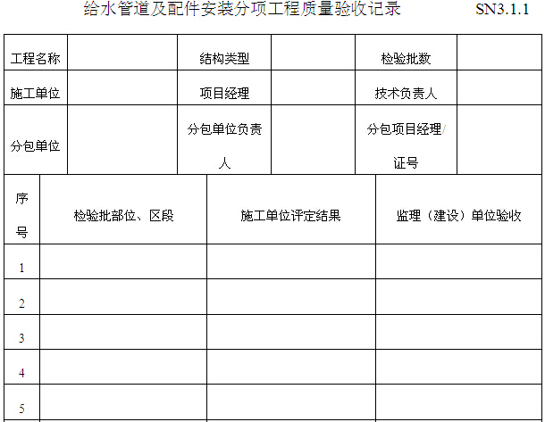 安装工程竣工验收表格大全（98种表格）