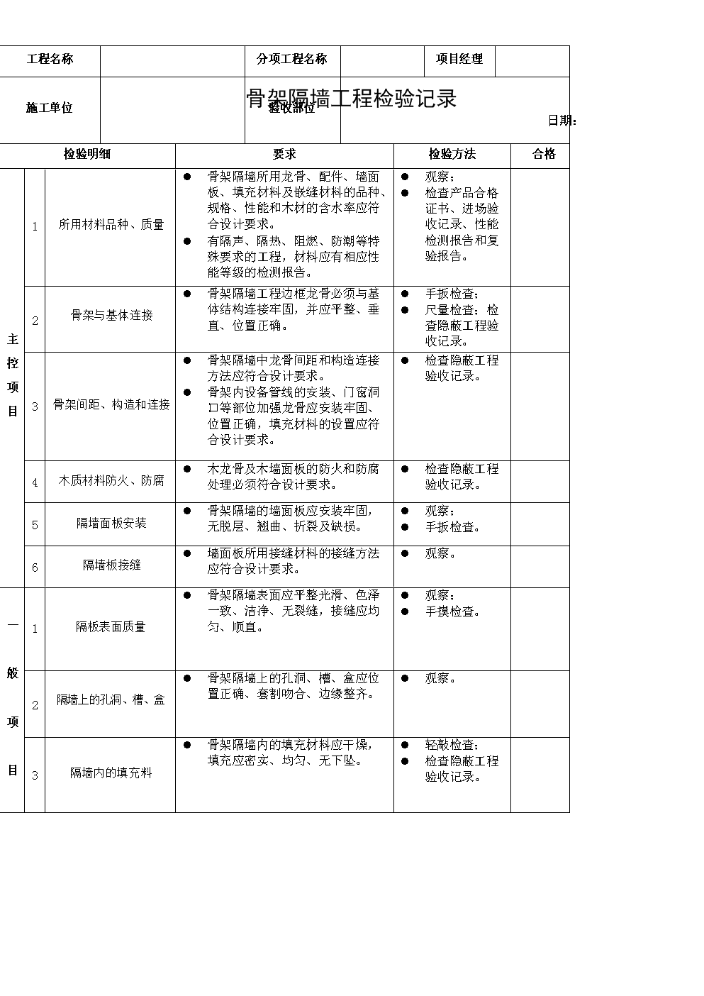 竣工规划验收申请报告_竣工验收单 算验收_室内九游体育竣工验收表