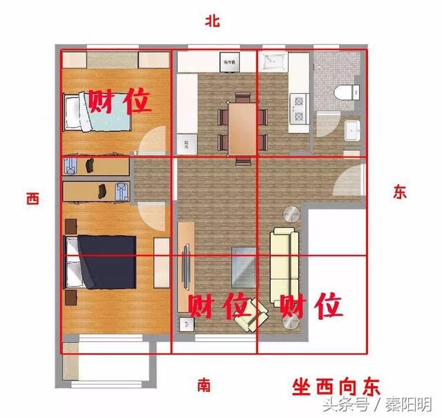 客厅财位摆放风水忌宜_家居风水大门朝西在酉财位呢_商铺风水财位