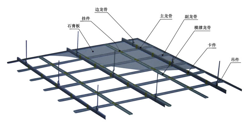 龙骨吊顶价格_小20平房客厅吊顶九游体育效果_吊顶龙骨九游体育效果图