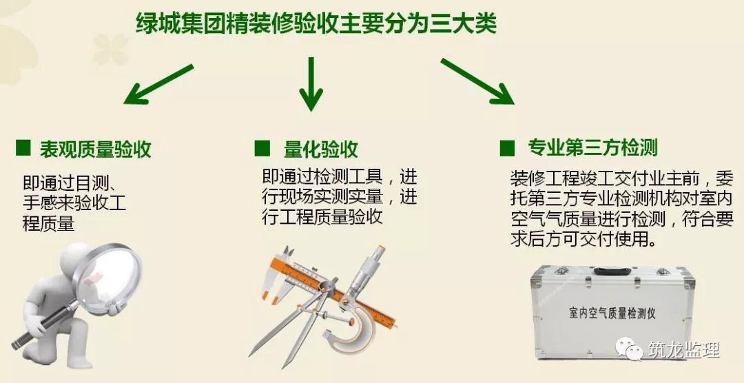 绿城集团精九游体育工程验收标准解析