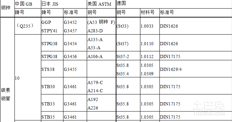 九游体育趣味问答_房子九游体育有几种风格_房子九游体育风格问答表