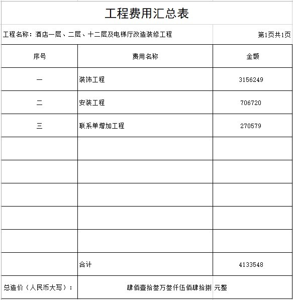 九游体育竣工结算单_九游体育竣工验收单_工程量结算签证单