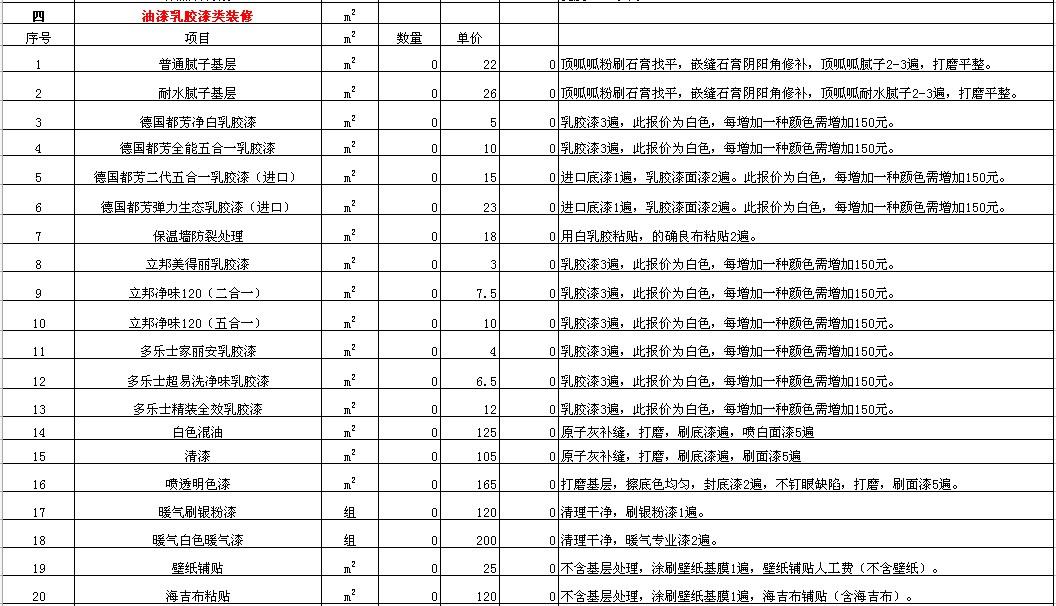 九游体育预算表家装_家装预算清单_家装怎么做预算