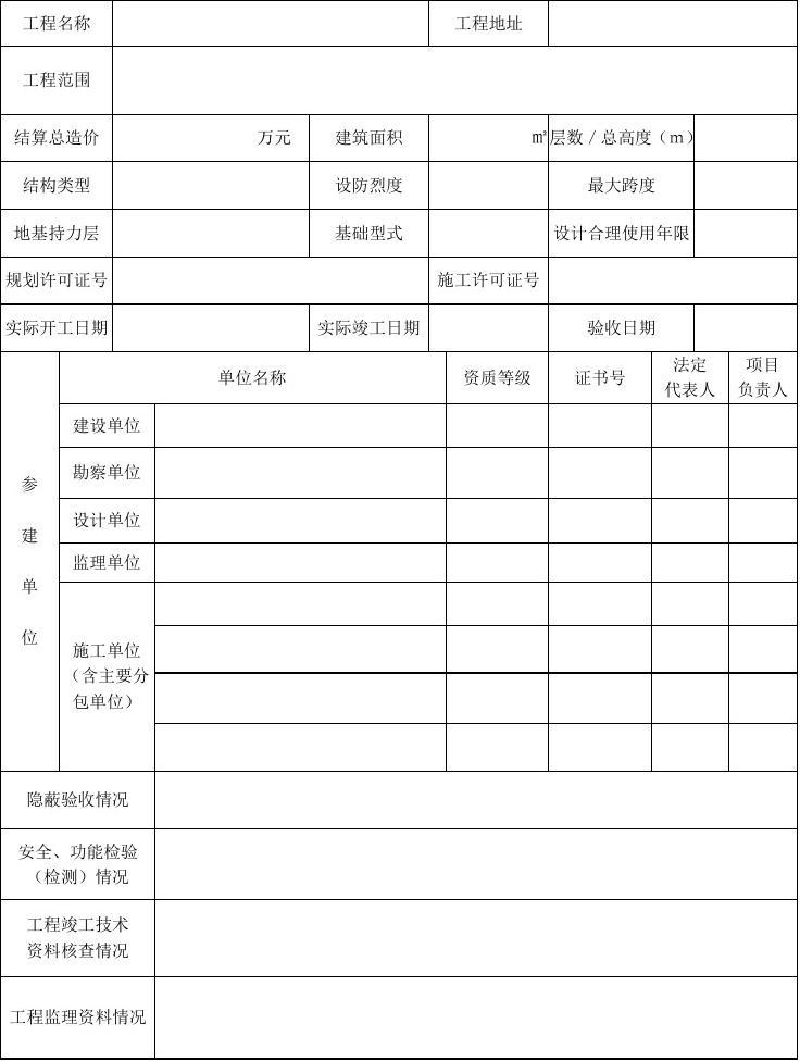 建设项目竣工环保验收管理办法_九游体育竣工验收意见书_验收+报告+竣工