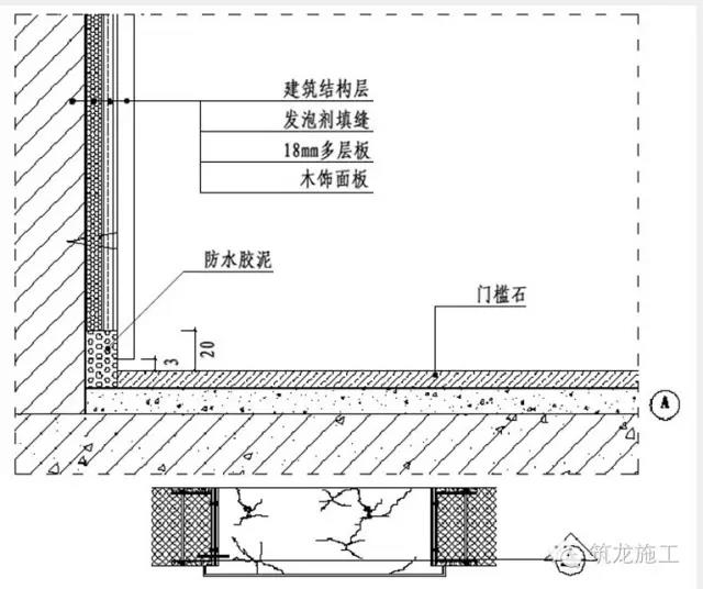 精九游体育这样做，轻松装出样板间！