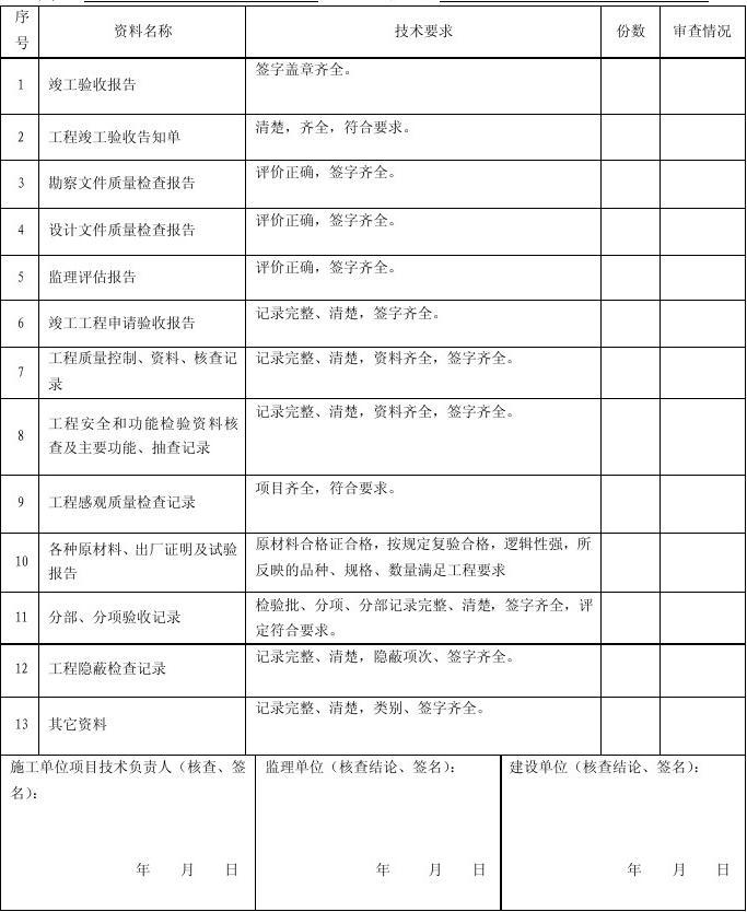 装饰九游体育竣工自评报告_竣工报告和竣工验收报告_九游体育 竣工报告