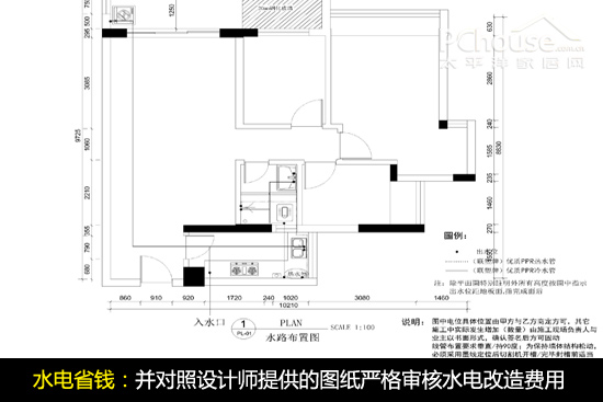 从水电设计与预算审核入手