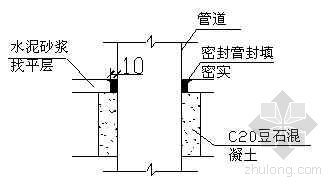 北京某住宅卫生间防水找平层施工技术交底