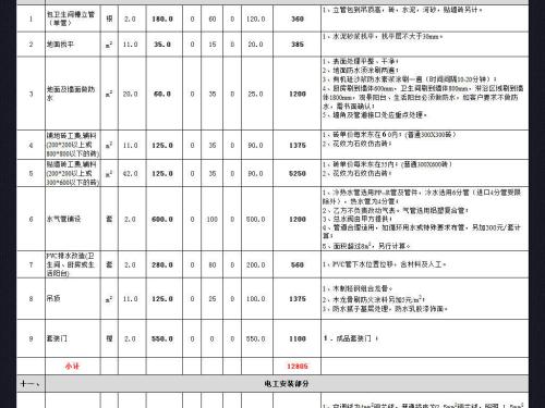 室内地砖拆除预算_九游体育136平方预算_7000吨冷库预算报价