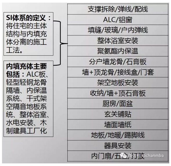 一洲安全计算软件2013/施工安全辅助设计系统_施工组织设计安全目标_精九游体育施工安全目标