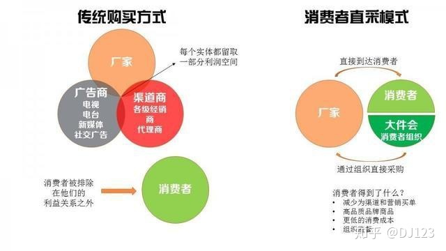 九游体育沟通问答_姜维完美沟通^^^学会回答：用思维的力量提升沟通_沟通零误解:卡内基职场沟通成功法则