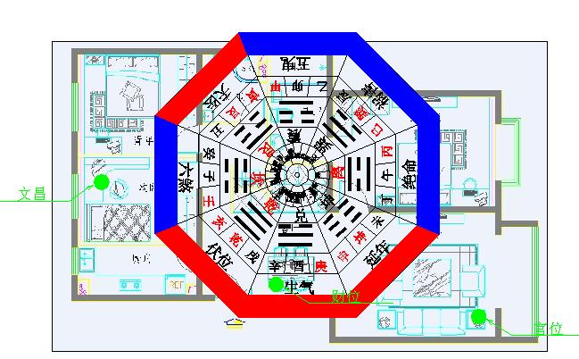 家居风水方位 缺角_东北方位颜色五行风水_八宅风水吉凶星方位是固定的吗