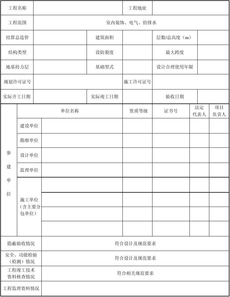 室内九游体育工程竣工监理方验收标准_竣工验收单 算验收_监理竣工报告