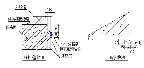 九游体育抹灰防水顺序_佛山九游体育防水补漏_卷材防水屋面施工顺序