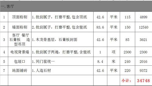 110平九游体育全包预算_110平三室两厅两卫九游体育效果图_上海110平九游体育多少钱