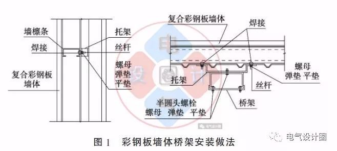 配电箱在彩钢板上的如何安装？图文详解各种电气施工节点的做法